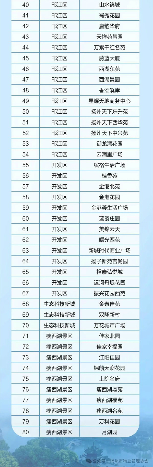 6.4-2